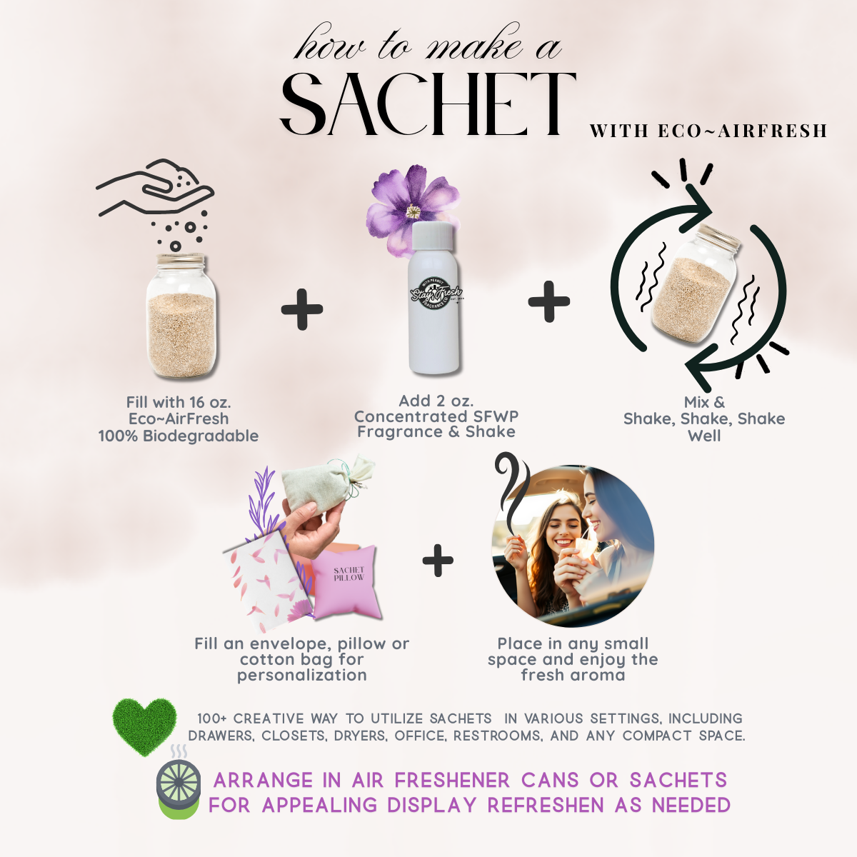 Eco-AirFresh Sachet Base