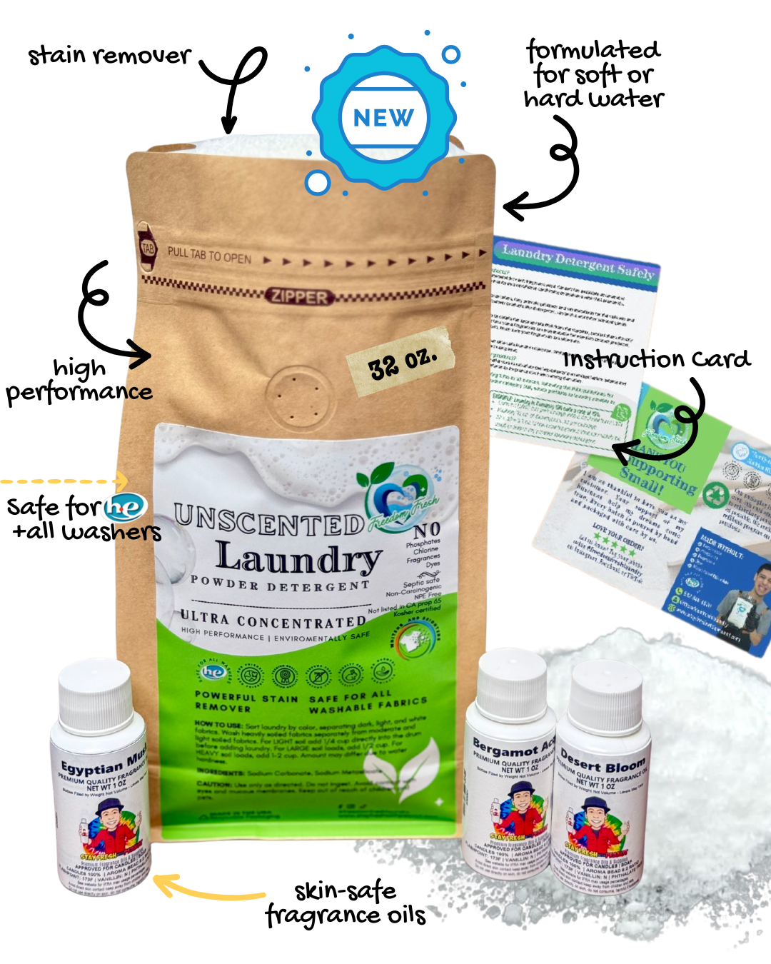 Mix-and-Match Fragrances ~ Scent your own Laundry Kit